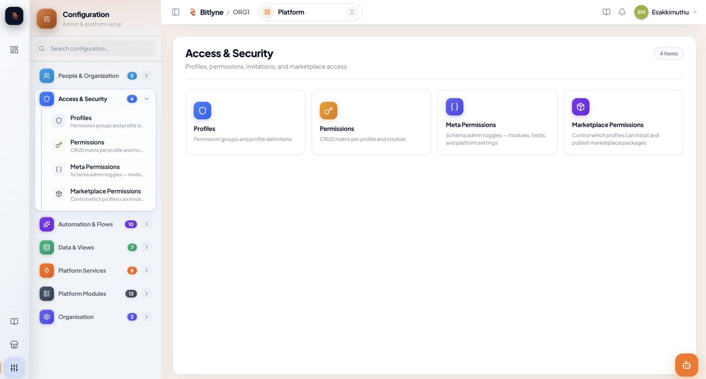Access on Bitlyne