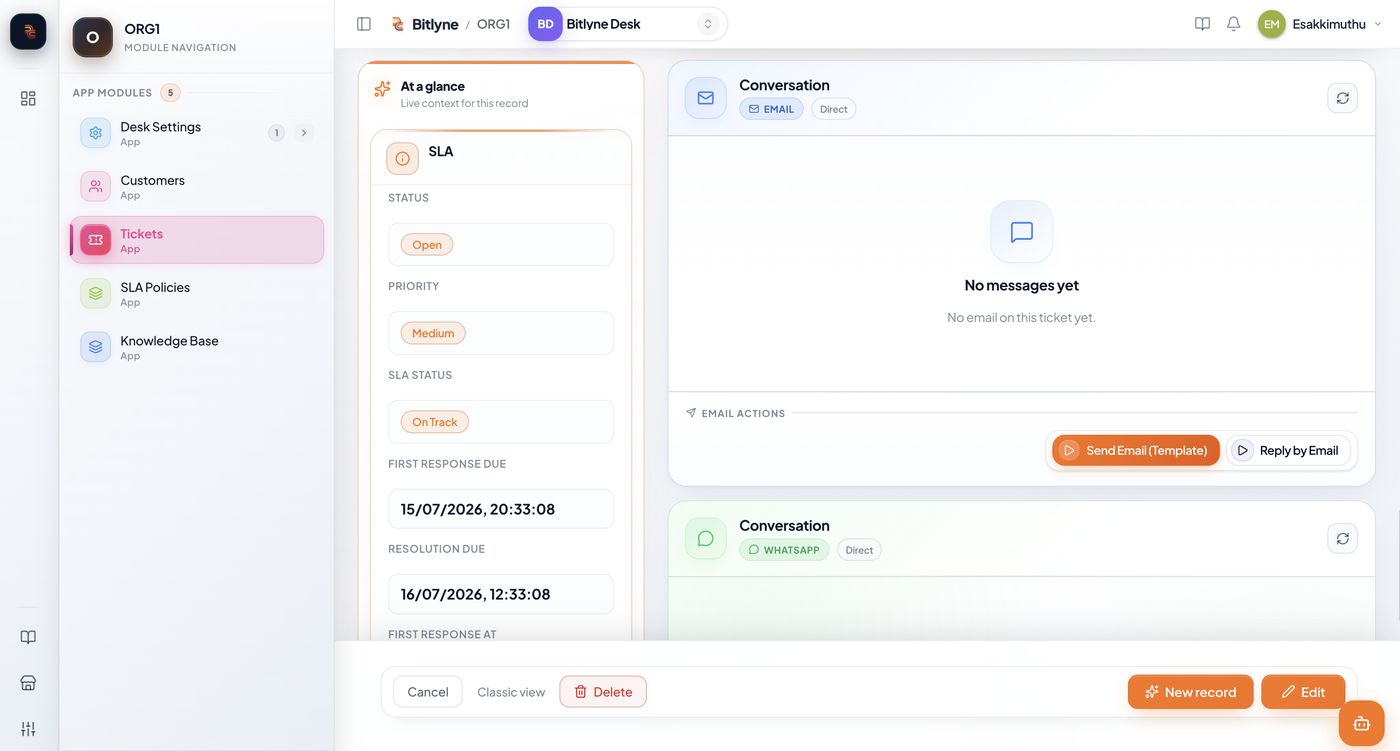 Business application running on Bitlyne
